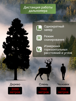 Бинокль с дальномером Levenhuk Guard PRO 3000