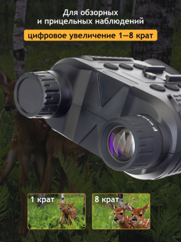 Бинокль цифровой ночного видения Levenhuk Halo 13X Helmet, с креплением на голову