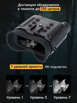 Бинокль цифровой ночного видения Levenhuk Halo 13X Helmet, с креплением на голову