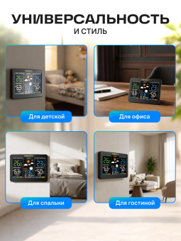 Метеостанция Ermenrich Report WR60