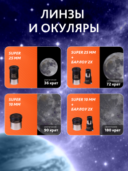 Телескоп Levenhuk Skyline PLUS 130S