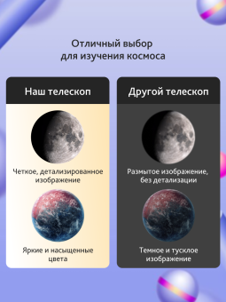 Телескоп Levenhuk Blitz 60 BASE